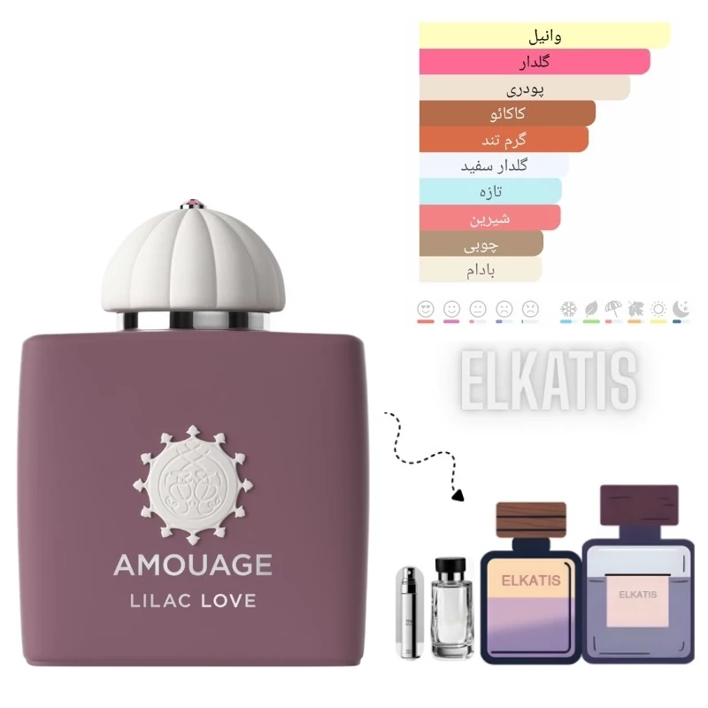 عطر ادکلن امواج لیلاک لاو (غلظت 50درصد گرید Top)در حجم های مختلف