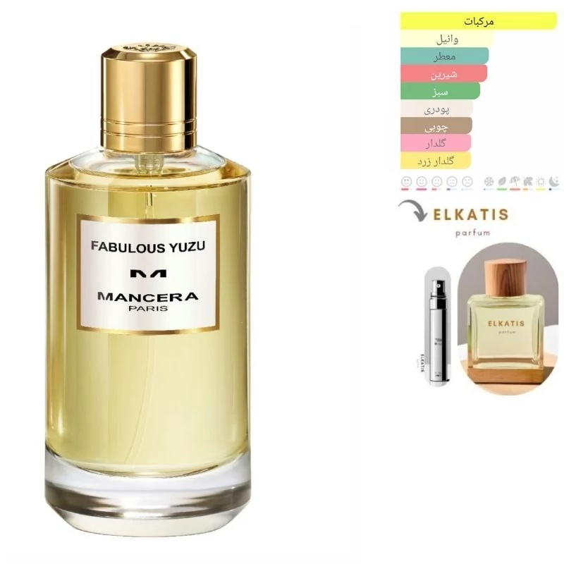 عطر ادکلن مانسرا فابیولس یوزو (1میل)گرید Top