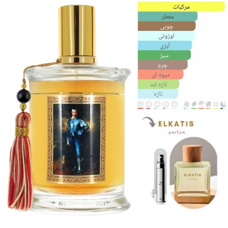عطر ادکلن دی سی بلو ساتین (1میل)گرید Top