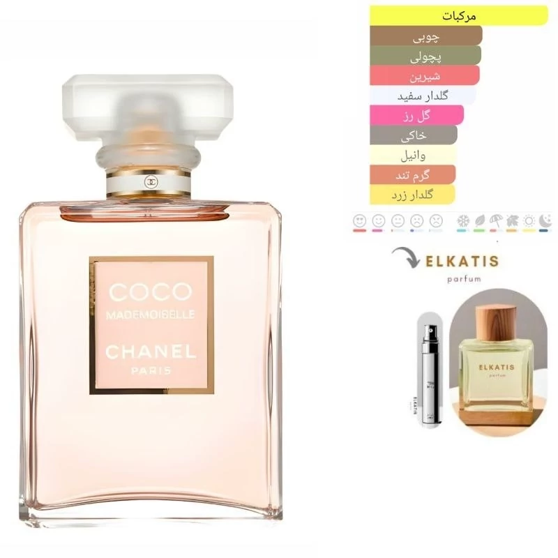 عطر ادکلن شنل کوکو مادمازل (1میل)
