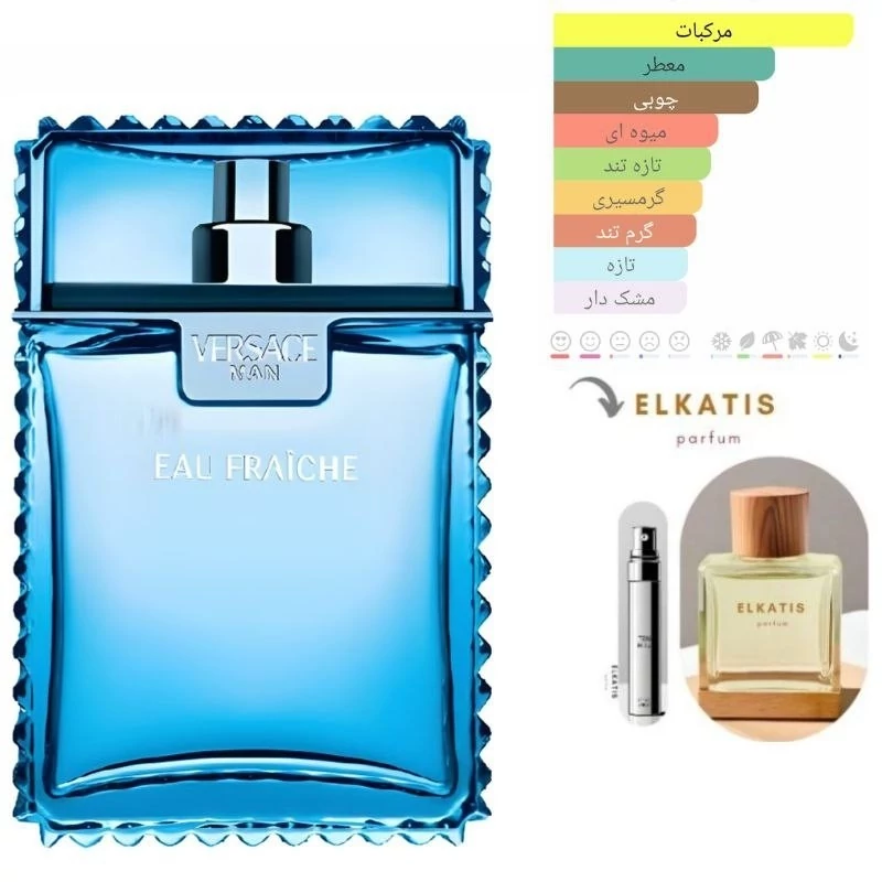 عطر ادکلن ورساچه اروس (1میل)