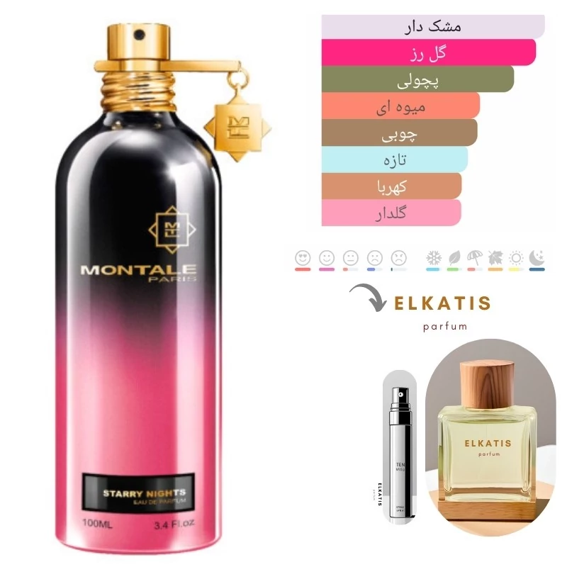 عطر مونتال استاری نایت (1میل) گرید Hi