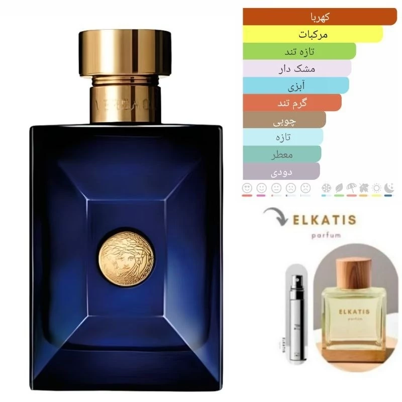 عطر ادکلن ورساچه پورهوم دیلن بلو (1 میل)