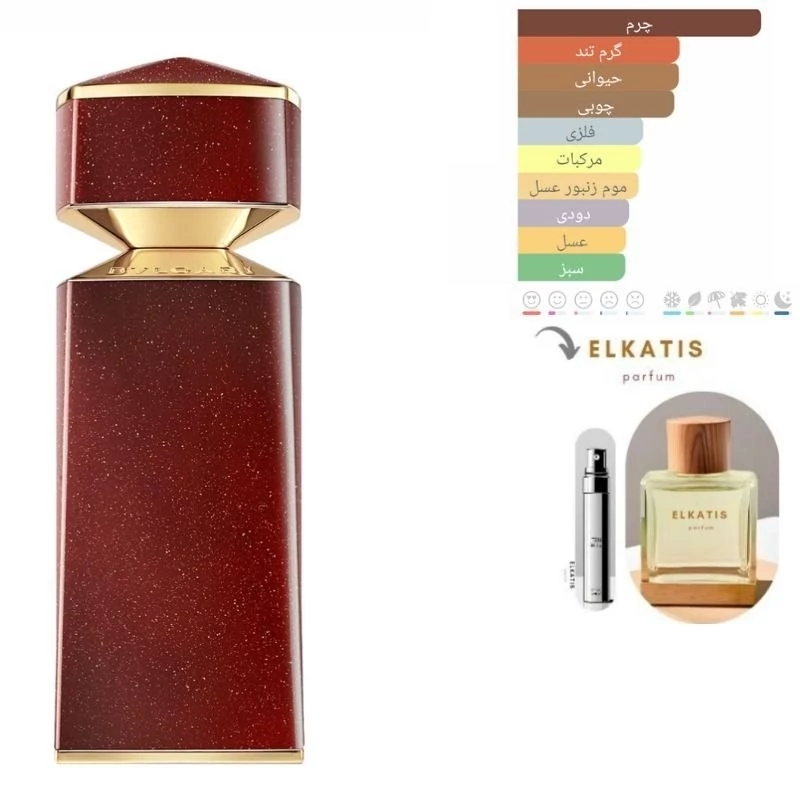 عطر ادکلن بولگاری ازاران (1میل)گرید A