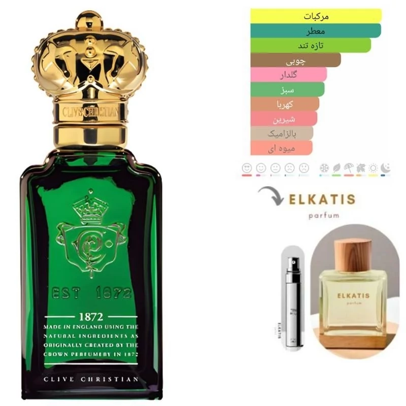 عطر ادکلن کلایو کریستین 1872 (1 میل) گرید Hi