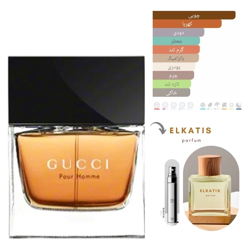 عطر گوچی پور هوم ( 1 میل)